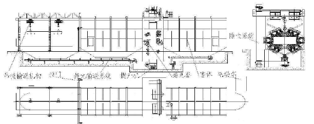 圖1 拋丸機生產(chǎn)線設(shè)計